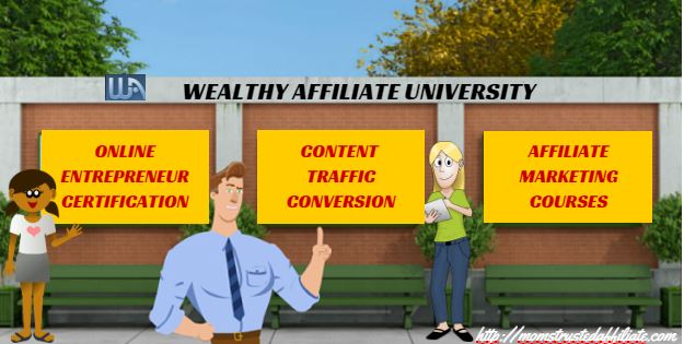 WA Affiliate Training Platform