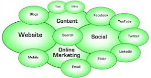 Website is a must