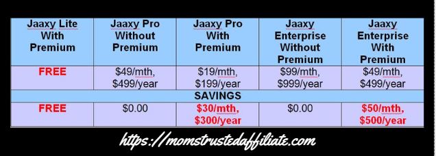 Jaaxy-Discount-Savings-Chart